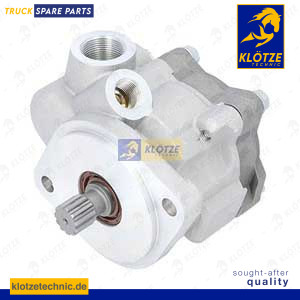 Servo pump